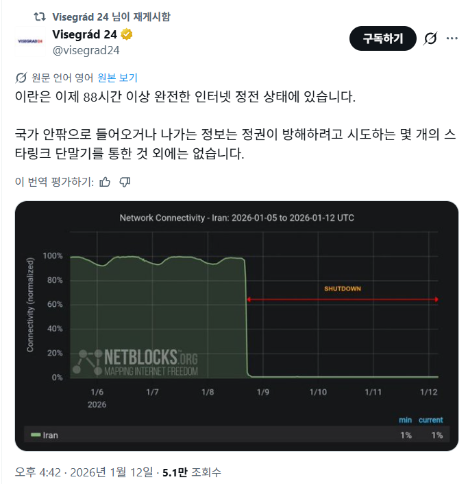 교차검증 tweet media