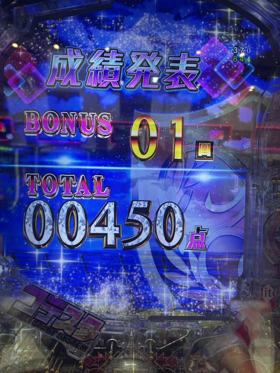 上振れいつくるの？