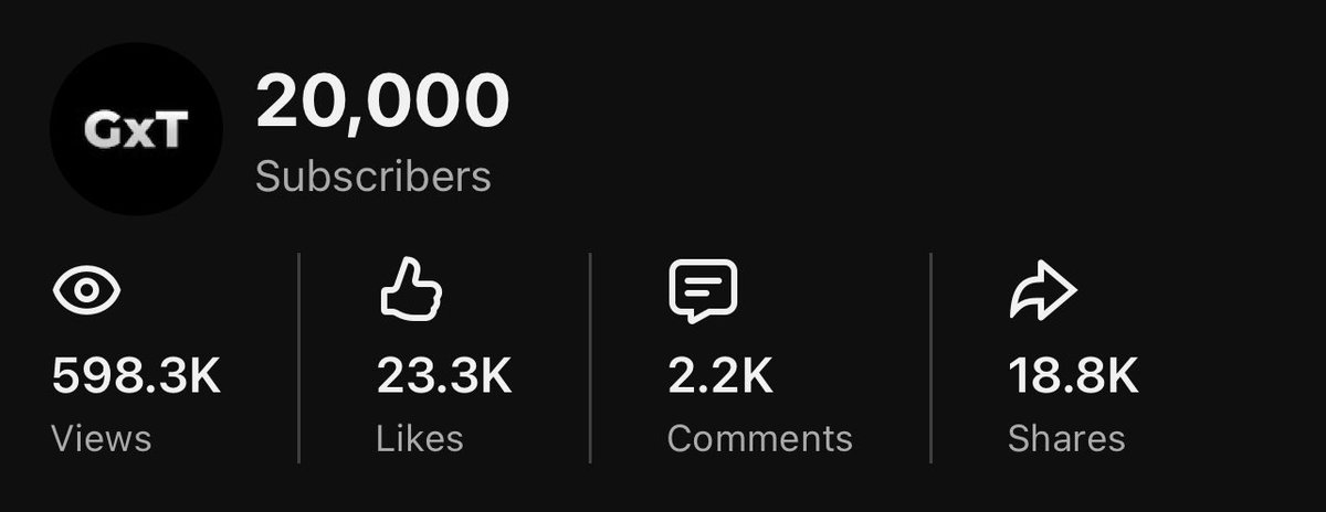 GxTradez tweet media