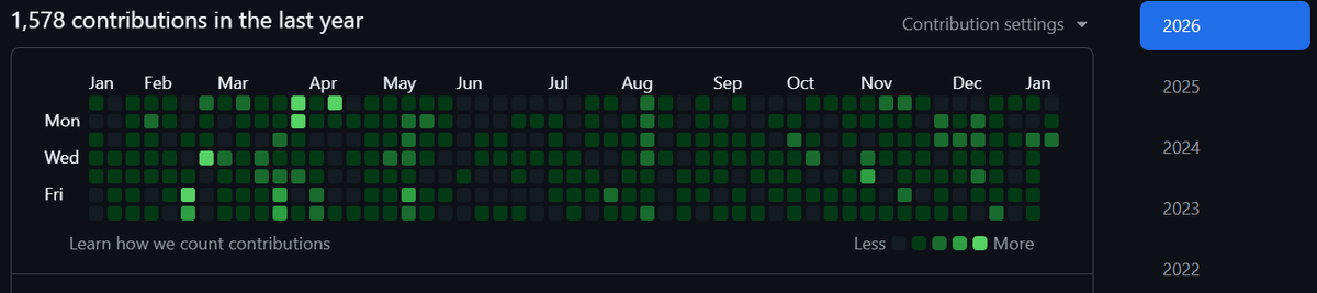 harish.rs tweet media