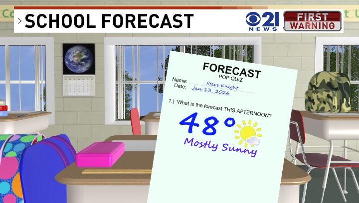 Not bad today for mid-January! local21news.com/weather