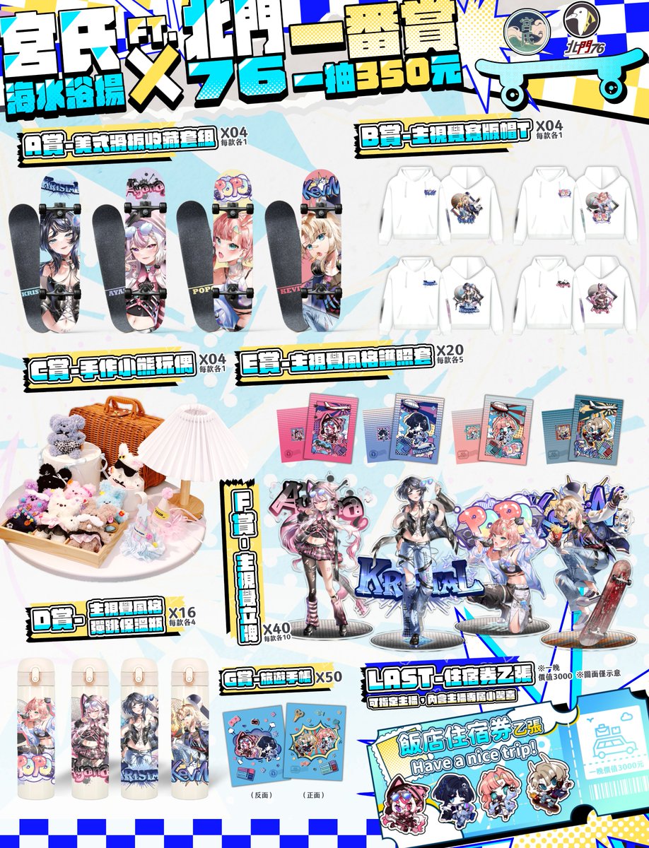 🌊宮氏海水浴場 x 北門76事務所 2026動漫節 一番賞商品公布！🌊

本次主題結合了酷帥的美式潮流風，讓我們一起去旅遊吧！

A賞 運動滑板
B賞 寬版帽T
C賞 主播手作小熊玩偶
D賞 彈跳保溫瓶
E賞 護照套
F賞 雙層立牌
G賞 旅遊手帳

🌟LAST賞
飯店住宿券乙張(一晚價值$3000)＋可指定想要的主播驚喜禮包