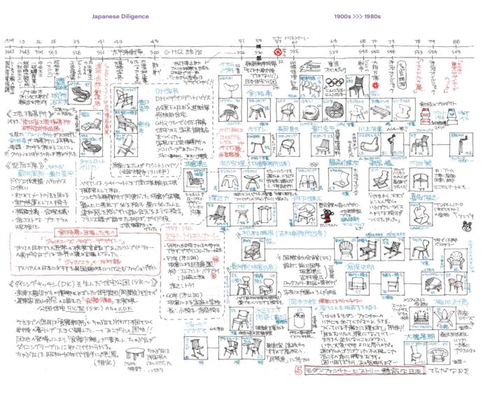 AXIS media tweet media