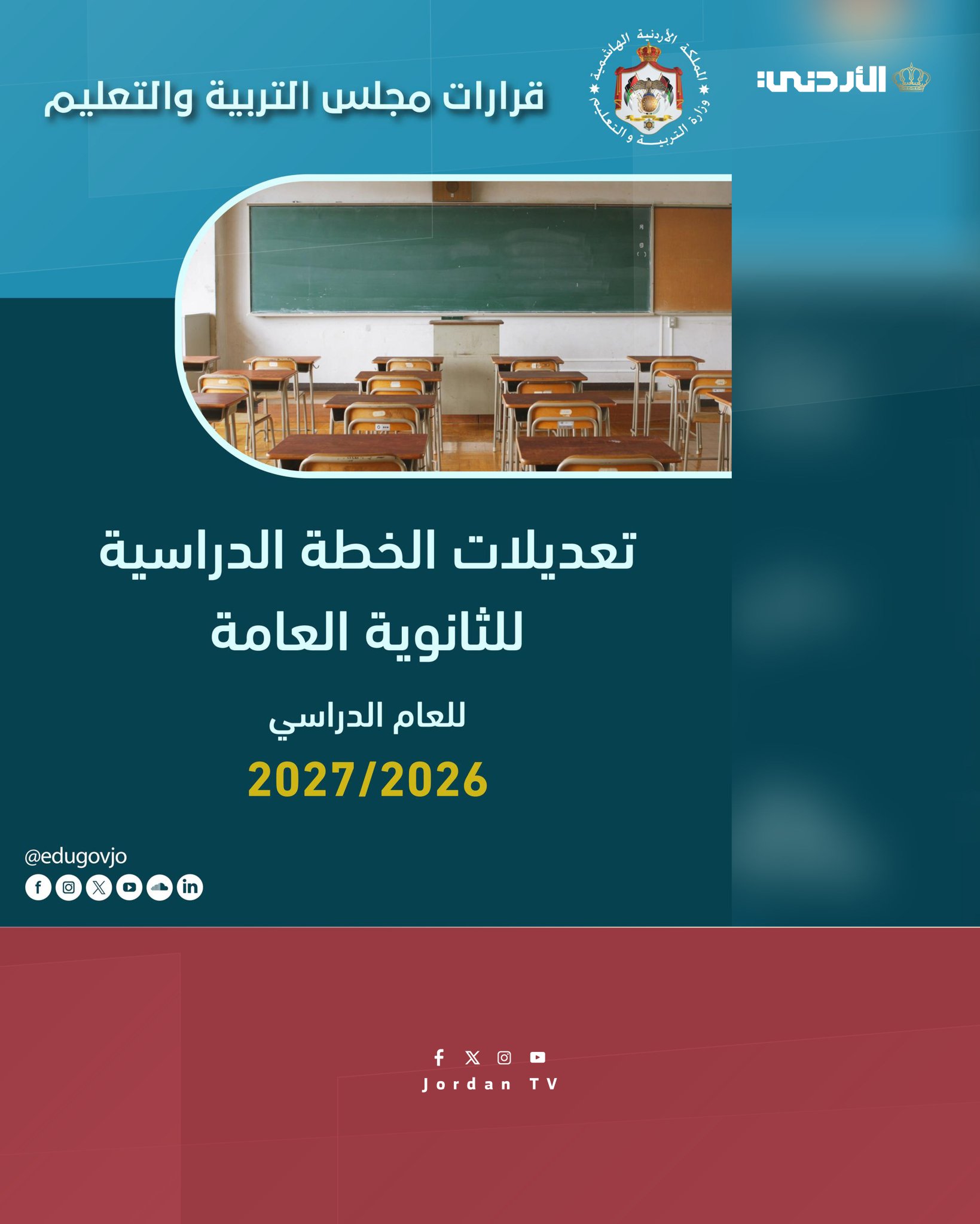 مجلس التربية والتعليم يقرّ تعديلات جديدة على الخطة الدراسية للثانوية العامة، يبدأ تطبيقها اعتبارا من العام الدراسي 2027/2026. في خطوة تهدف إلى تعزيز تخصصية الحقول الدراسية، وتجويد مخرجات التعليم، وتمكين الطلبة من اختيار المسار الأنسب وفق ميولهم وقدراتهم الأكاديمية. الأردن التلفزيون الأردني edugovjo #الثانويه_العامه 