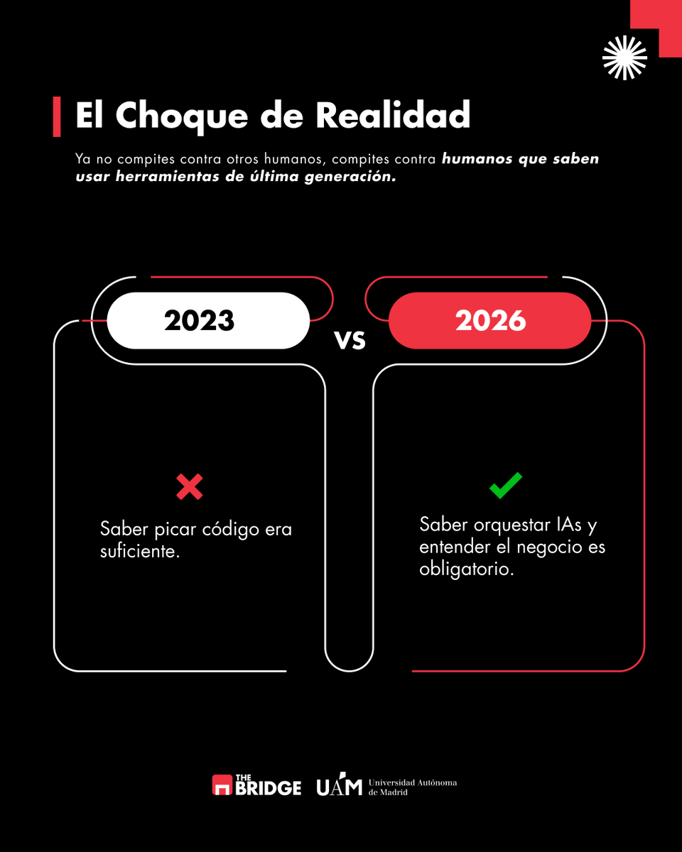 The Bridge tweet media