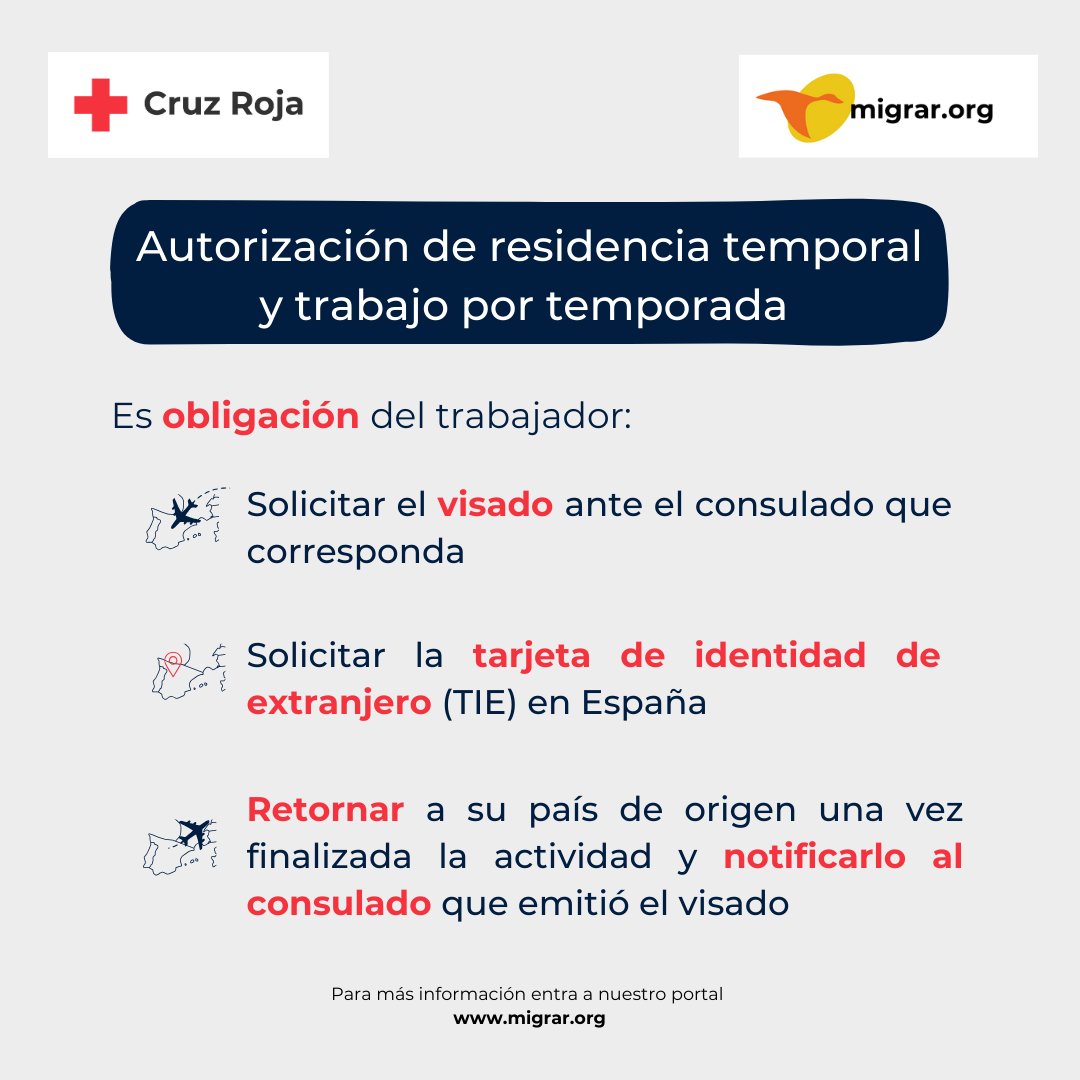 ✅ A lo largo del proceso, empleador y trabajador tienen derechos y deberes. Estos son algunos requisitos que el trabajador debe cumplir.
⚠️ La contratación debe producirse desde el país de origen.

🤝Si tienes dudas, consúltanos en migrar.org.