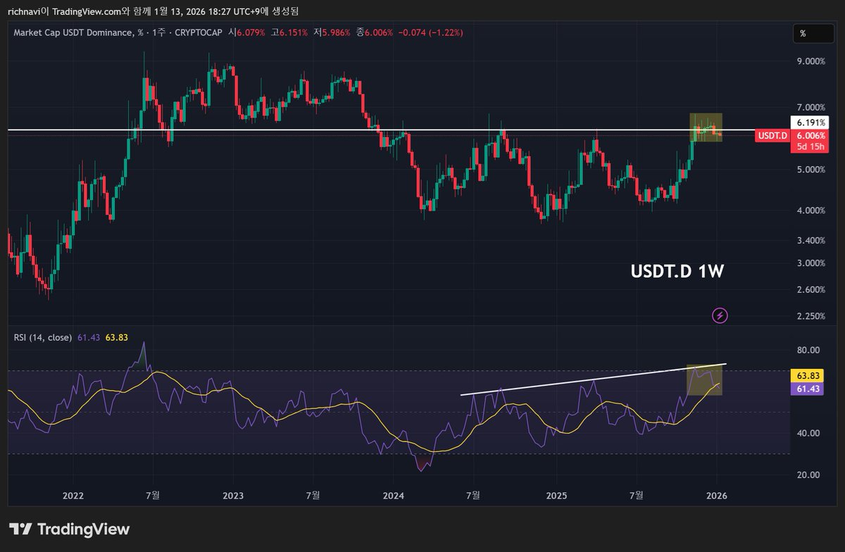 NUMORO코인ミ☆🅝🅤🅜🅞🅡🅞.🅘🅞☆彡비트코인 USD.gvp