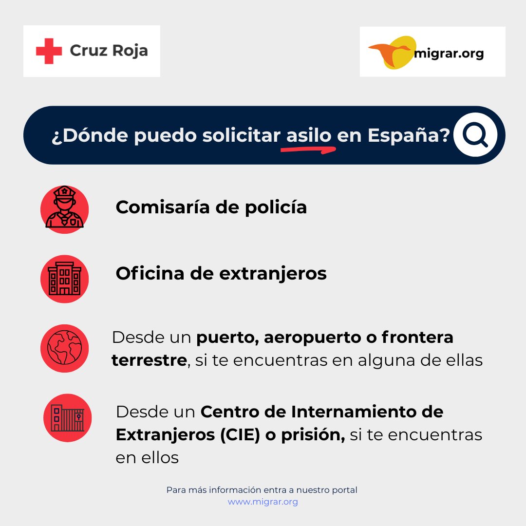 🌏 Tienes opción de solicitar asilo desde distintos lugares.

🤝 Si tienes dudas sobre la solicitud de asilo, consúltanos en migrar.org.