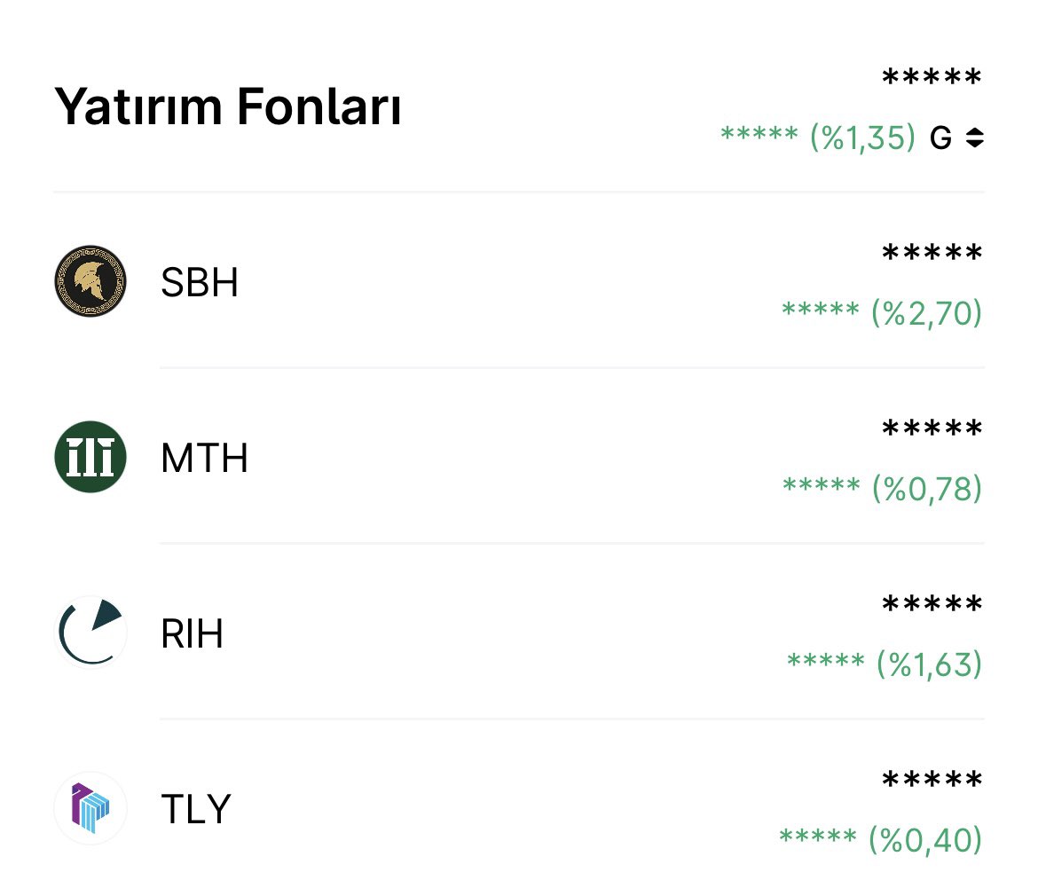 Yatırımcı tweet media