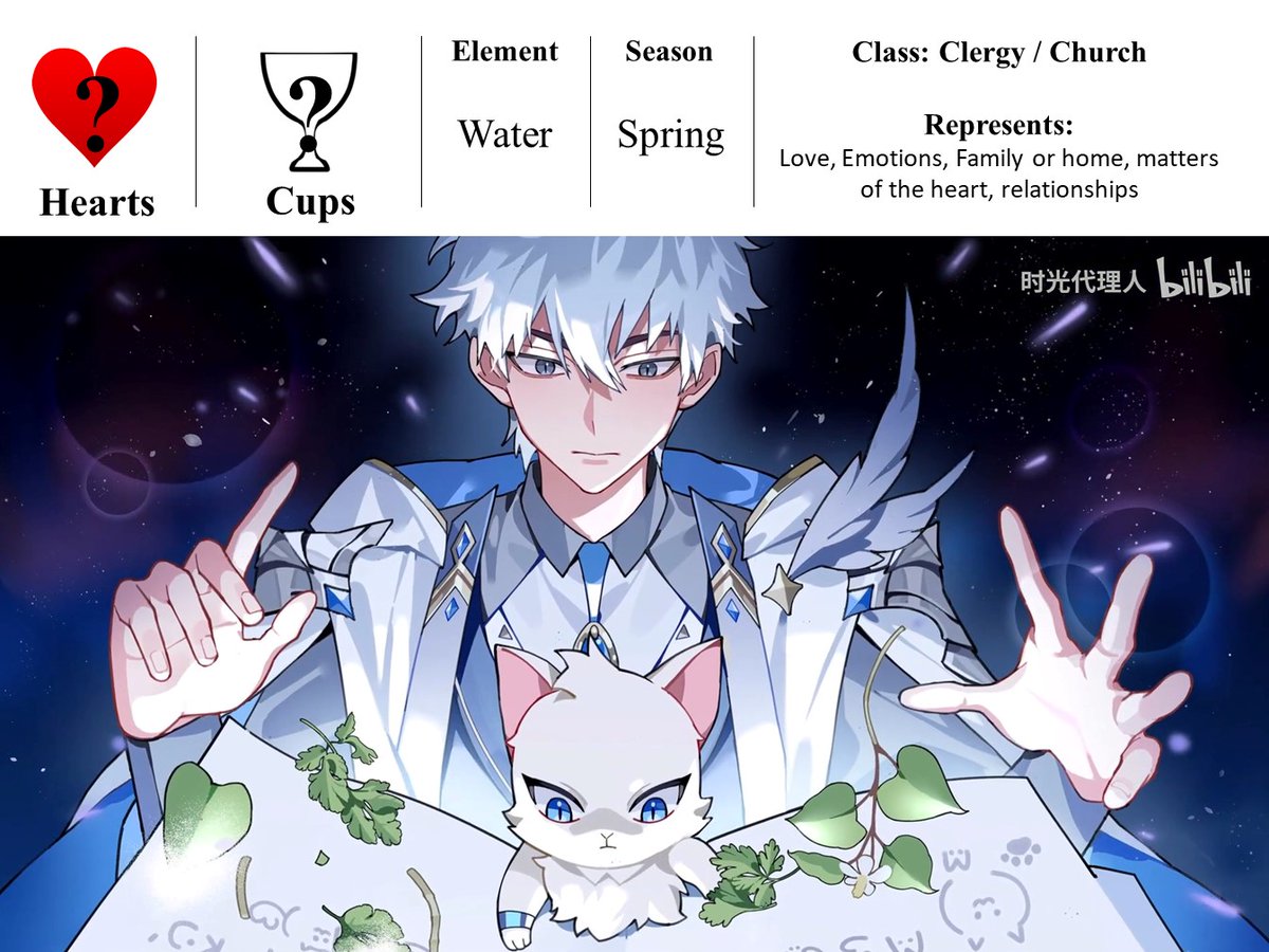 sthree578's tweet image. LG has deep feelings despite the cold facade he shows on the outside
Still, just like LX he's mysterious as hell
wouldn't be surprised if LH0 plot-twist us with him being cheng wei min's reincarnation or whatever in the future🫠
✅ for the water element since he's a scorpio tho♏