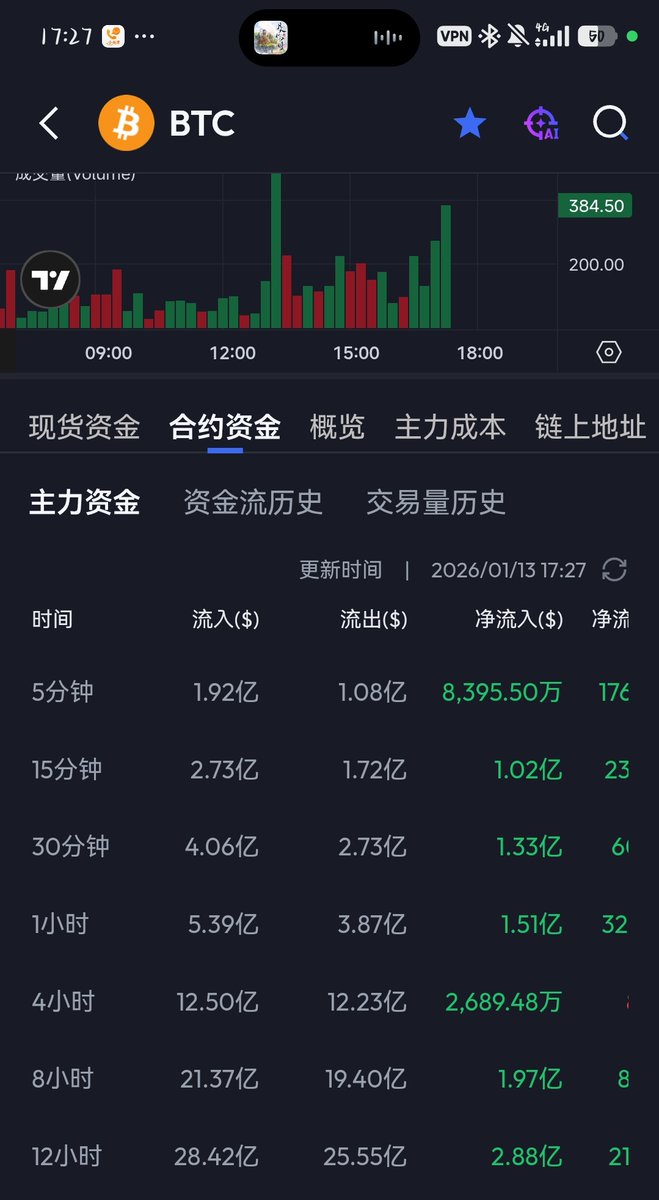 勇不言败@B83281Yong - Twitter Profile | TwStalker