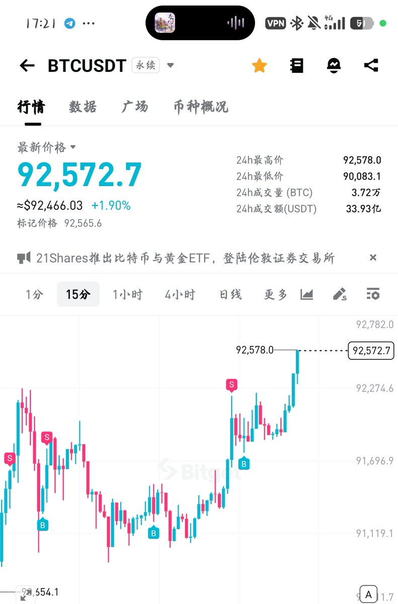 勇不言败@B83281Yong - Twitter Profile | TwStalker