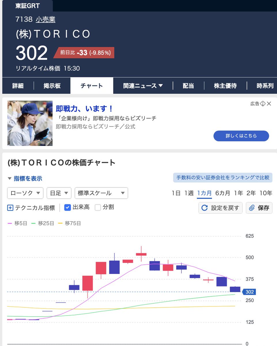 イーサリアムといえばTORICO」だそうだけど、そもそも、誰かイーサリアムって言ってるの？
