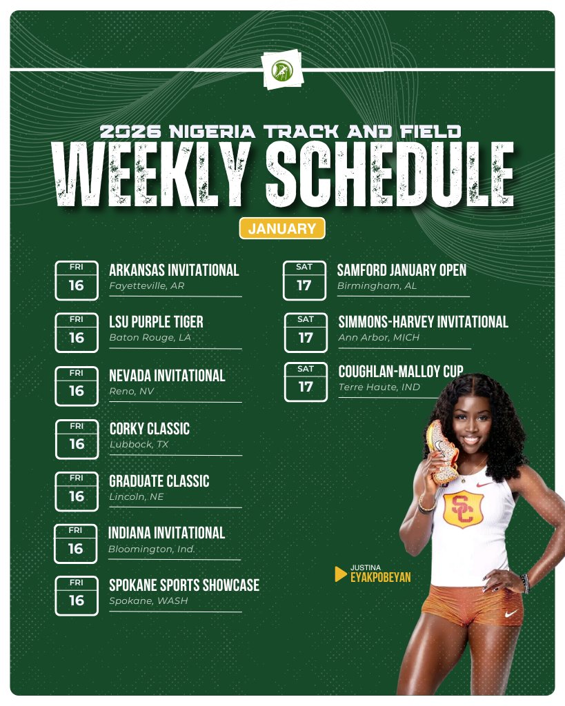 VAthleticz's tweet image. Transitioning fully into the season. Just another week of going out to show out! 

#ngrtf #ncaa #indoor