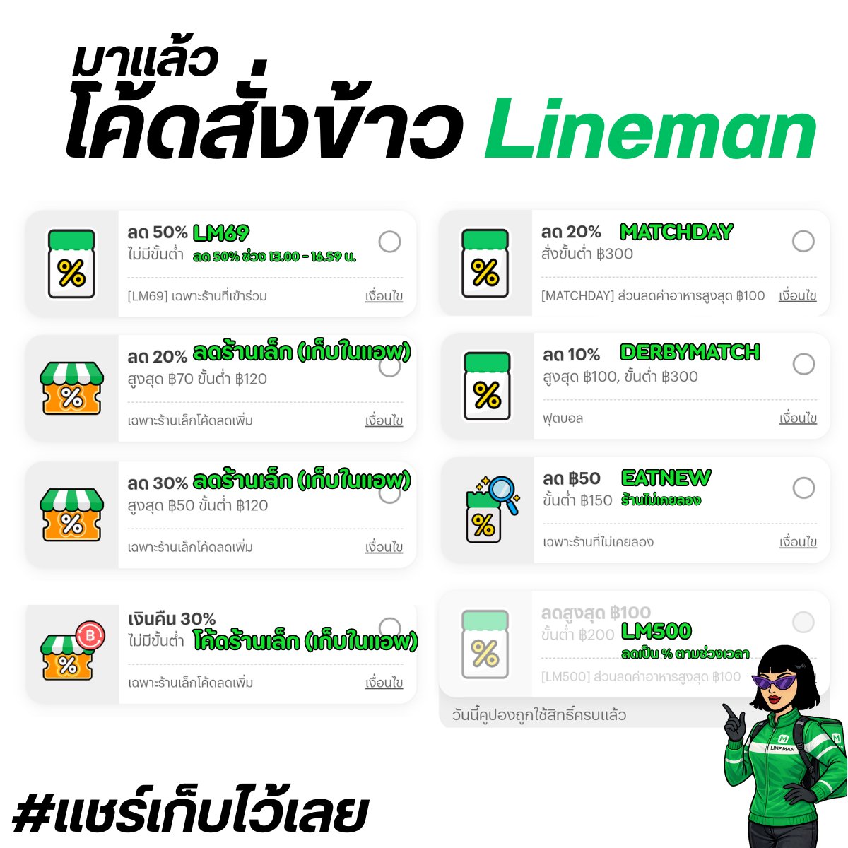 Tootsies_Review's tweet photo. มัดรวมโค้ดไลน์แมนที่เจ๊ใช้บ่อยๆ
LM69   (ใช้ช่วงบ่าย)
MATCHDAY   (ใช้ตอนสั่งเกิน 300)
LM500   (ใช้ช่วงเช้าๆ)
EATNEW  (ใช้สั่งร้านใหม่ครั้งแรก)

โค้ดร้านเล็กอื่นๆ เก็บได้ในแอปตามนี้
คลิกลิ้ง  >  สั่งอาหาร  >  เก็บโค้ด
https://t.co/GKrv8RmHhQ
. https://t.co/vHPaUFRGez