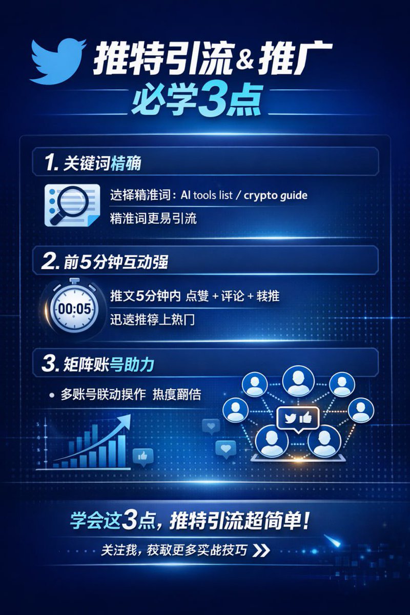 🔥 做推特引流和推广不难！这3个步骤让你快速涨粉💡

✅ 1️⃣ 利用关键词引流
关键词是推特搜索引擎的核心。选择精准关键词，让你的推文出现在更多人的搜索结果中。

✅ 2️⃣ 初期靠“自然互动”
在前 10