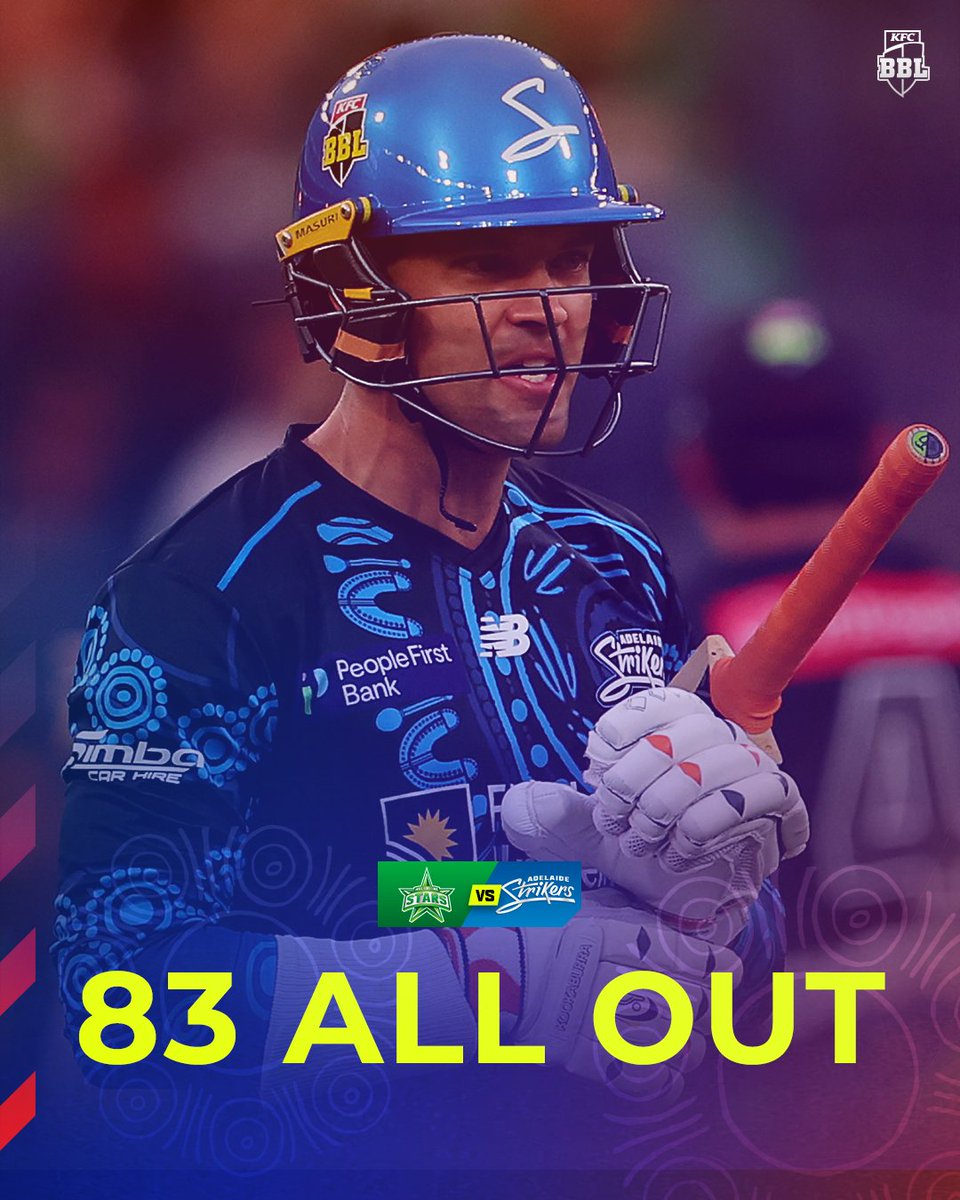 BBL's tweet image. The second-lowest score in the history of the Adelaide Strikers 😬 #BBL15