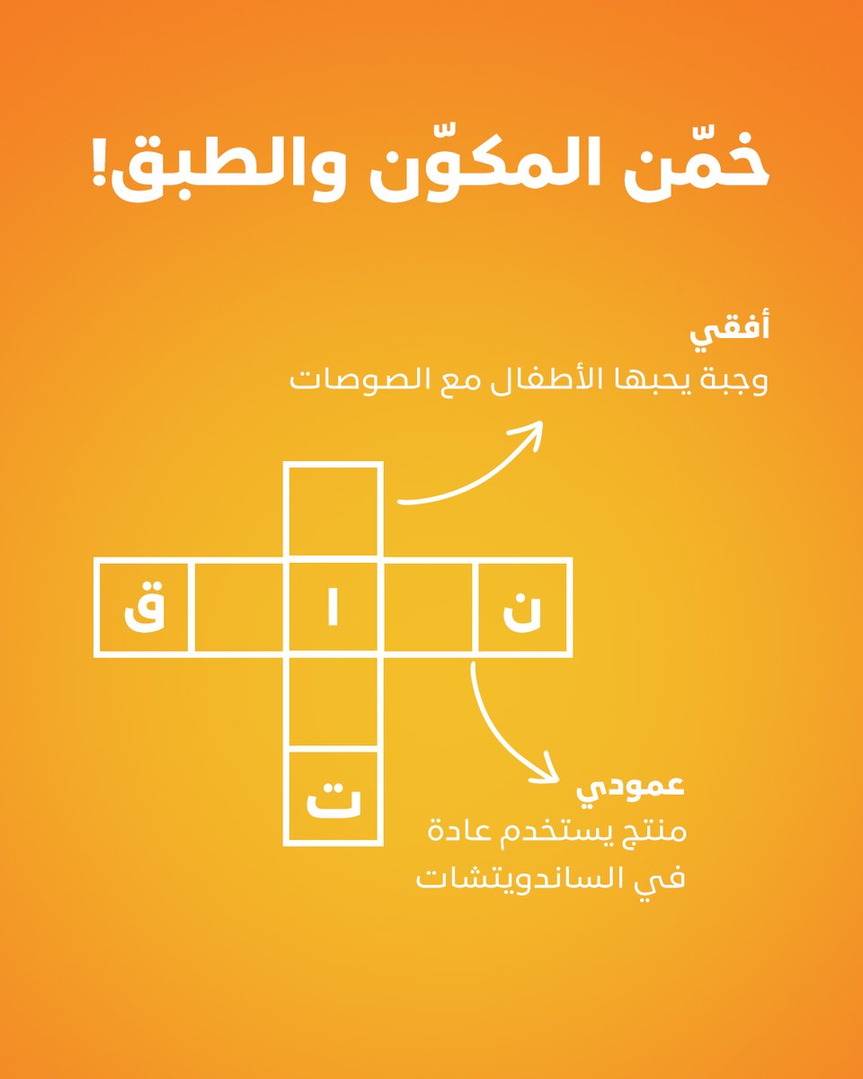 Alwataniaco's tweet image. مكوّن + طبق في لغز واحد.. تقدر تخمّنهم؟ 🍛
اقرأ الوصف، كمّل الحروف،
واكتب جوابك بالتعليقات 👇

#دواجن_الوطنية
#بأيدٍ_أمينة