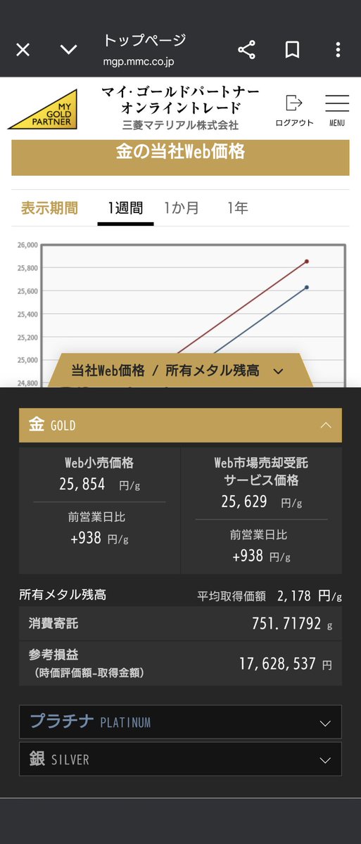 もろたか (@nx9Oe8pELnovpKO) / Posts / X