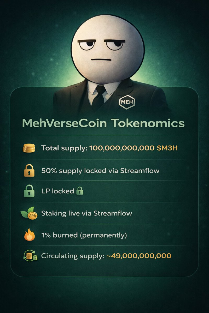 MEH tokenomics.
That’s it. 

Locked &amp; verifiable on-chain ↓

app.streamflow.finance/token-dashboar…

$M3H 😐