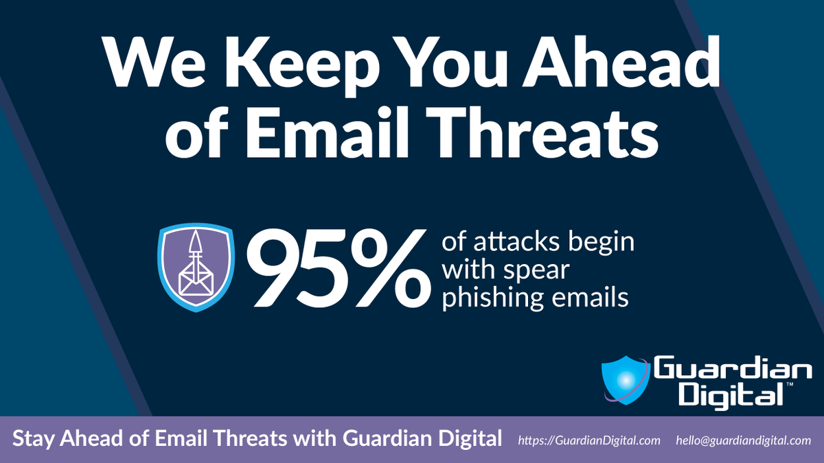 gdlinux's tweet photo. 🛡️ Criminals never rest, and phishing tactics evolve daily. IT pros: our infographic shows proven ways to secure your emails. Bookmark this essential resource now! #SecureEmails #ITSecurity https://t.co/4hKJeqJlvC