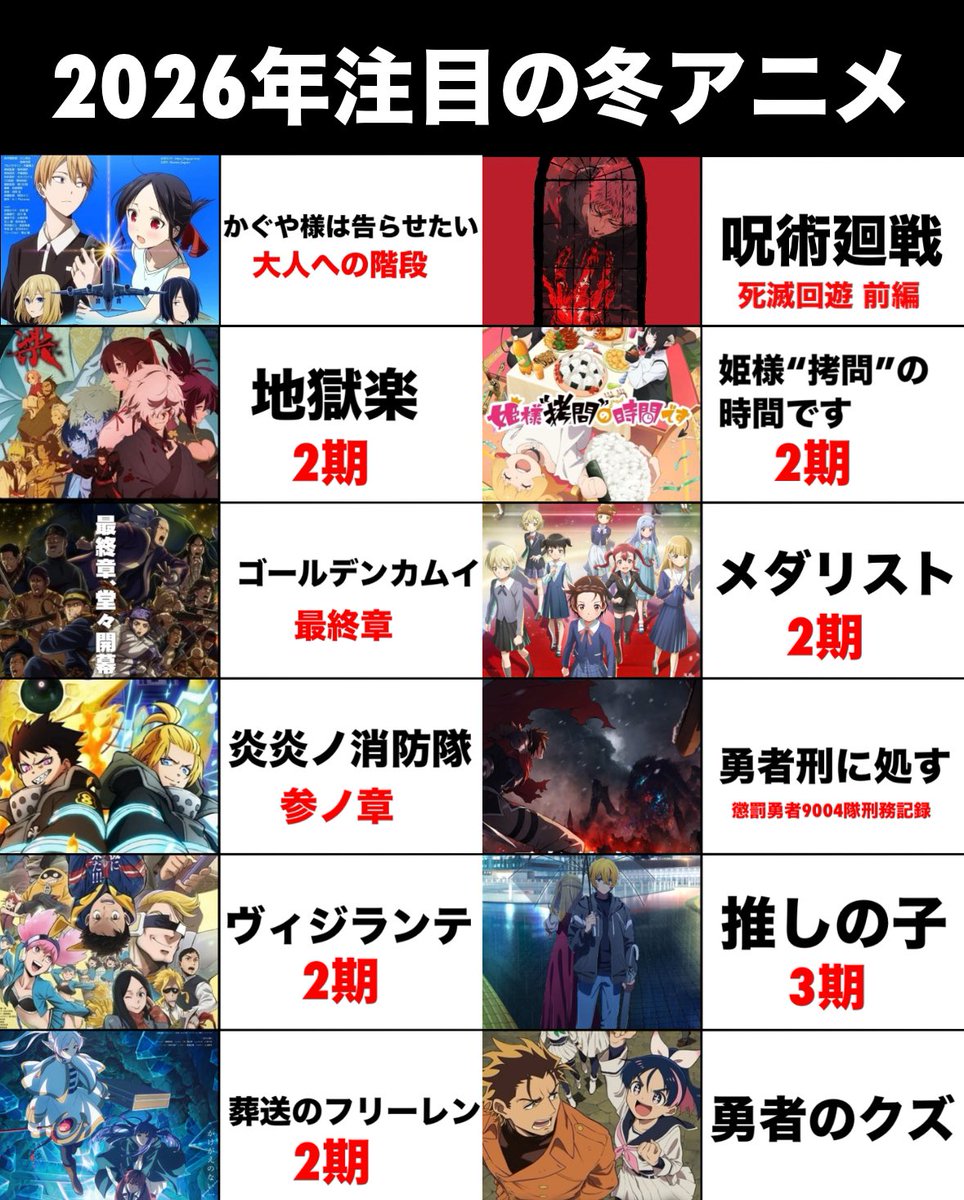 Akikun1124's tweet photo. 今期注目のアニメまとめてみた https://t.co/mkb3Wdznfx