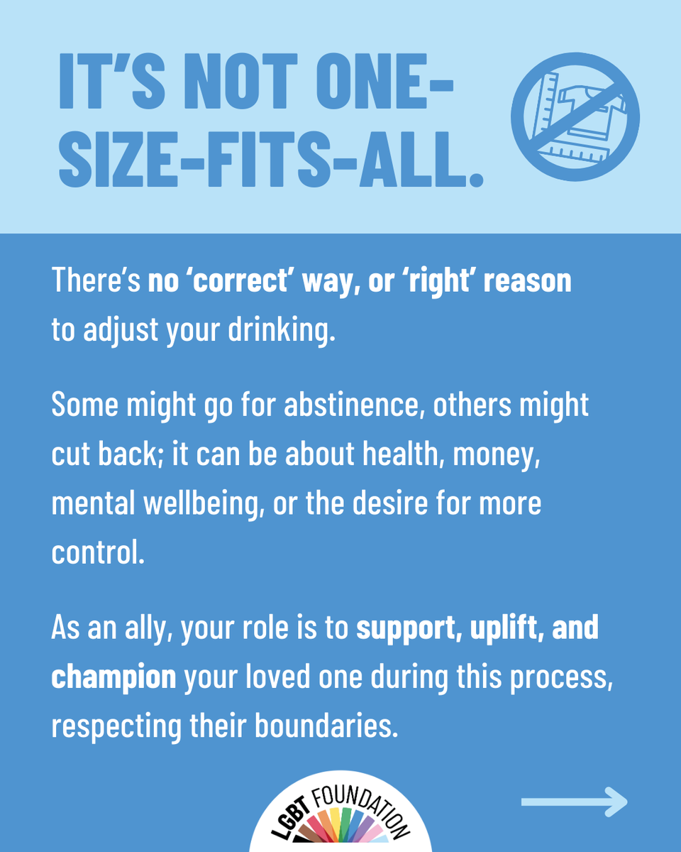 LGBT Foundation tweet media