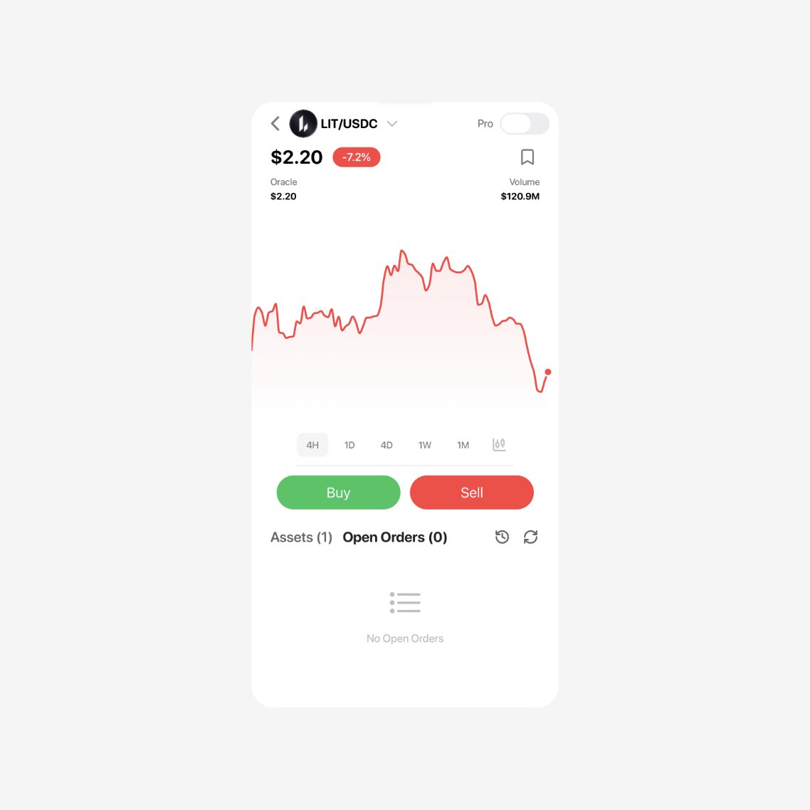 Imagine missing this LIT move because you weren't near your desktop.

Couldn’t be a Brightside user 💅