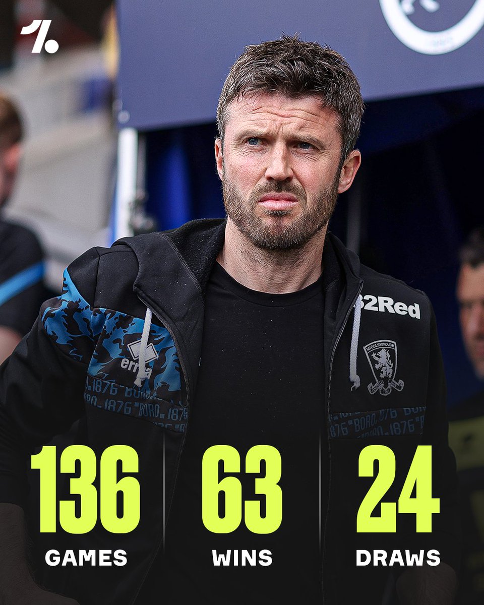 OneFootball's tweet image. Michael Carrick previously managed the Red Devils on an interim basis in November 2021, winning two of his three games in charge 🙌

Most recently he was manager of Middlesbrough, and won 46% of his games in almost three years at Riverside Stadium 👏