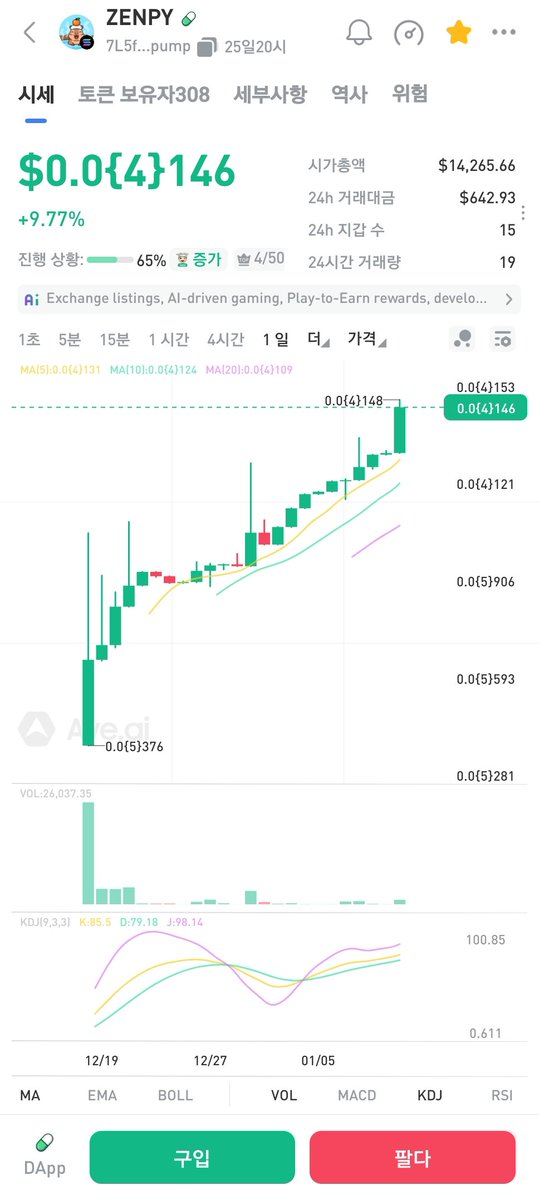 #zenpy
The zenpy community hates whales