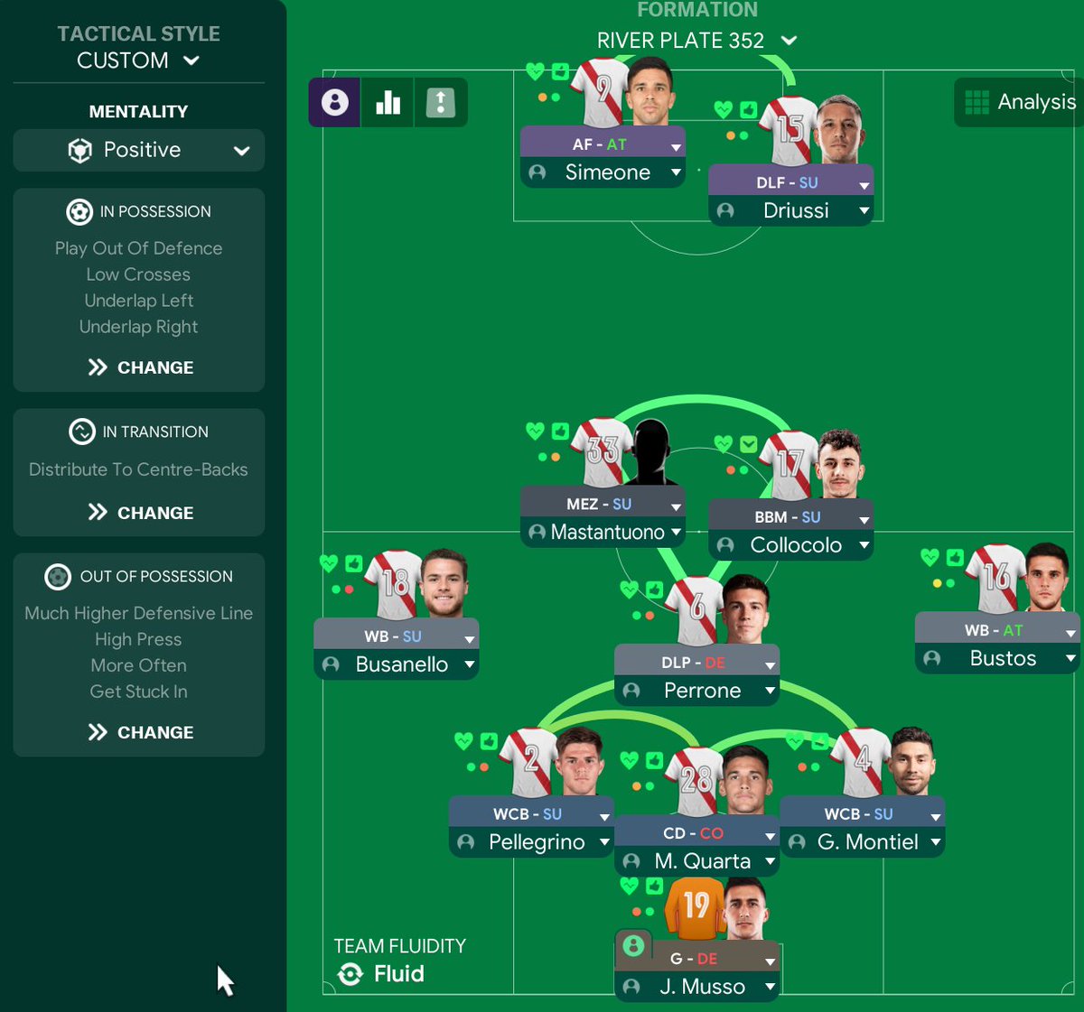 FmCatenaccio's tweet image. Never seen a bigger downgrade. 

I'm a visual person, and this pains me every single day #FM26