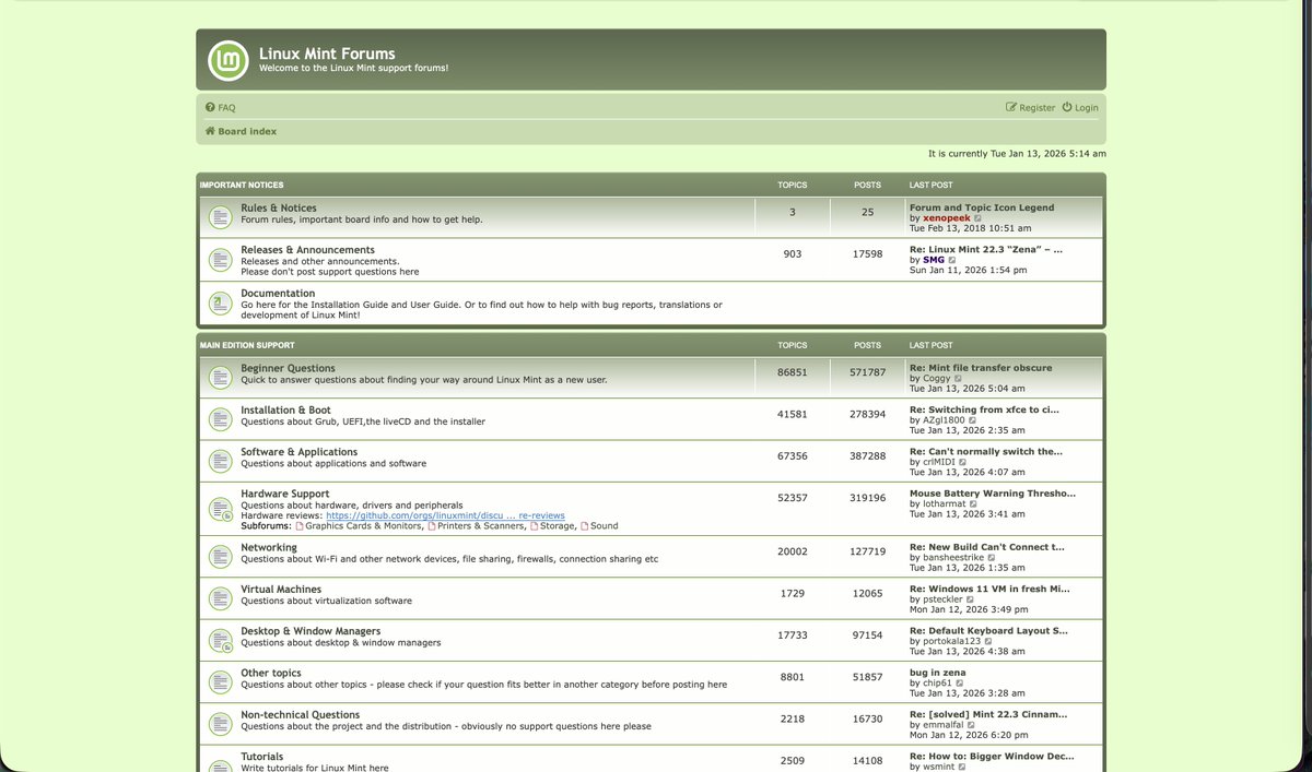 back when forums were home