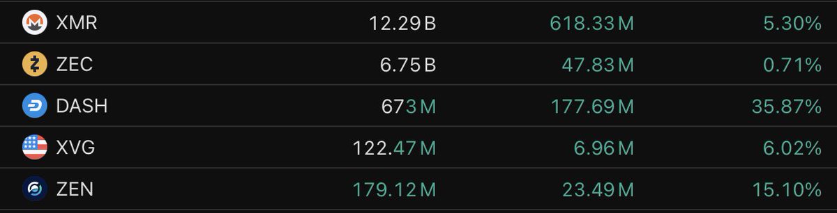 Market Watcher tweet media