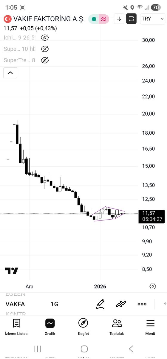 #vakfa elmas formasyonu
<a href="/yatirimatolyesi/">Yatırım Atölyesi</a> <a href="/WarHelmet3579/">ᗯᗩᖇ- ᕼEᒪ♏ET 🇹🇷</a>  ne dersiniz hocam ben mi öyle görmek istiyorum :)