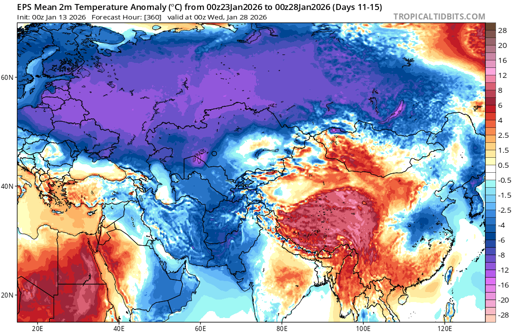 La dernière décade de janvier s'annonce en dent de scie.
Toute la Russie va se considérablement se refroidir jusqu'à l'Europe de l'est avec le blocage anticyclonique hautes latitudes.
Pour l'Europe de l'ouest on se sera au carrefour des influences mais il suffira de peu 🥶