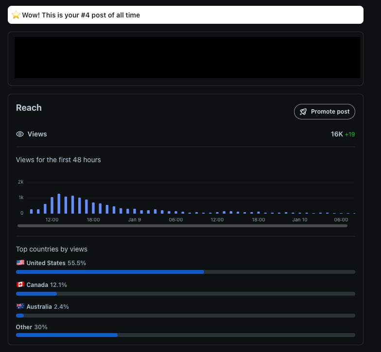 Alek Asaduryan tweet media