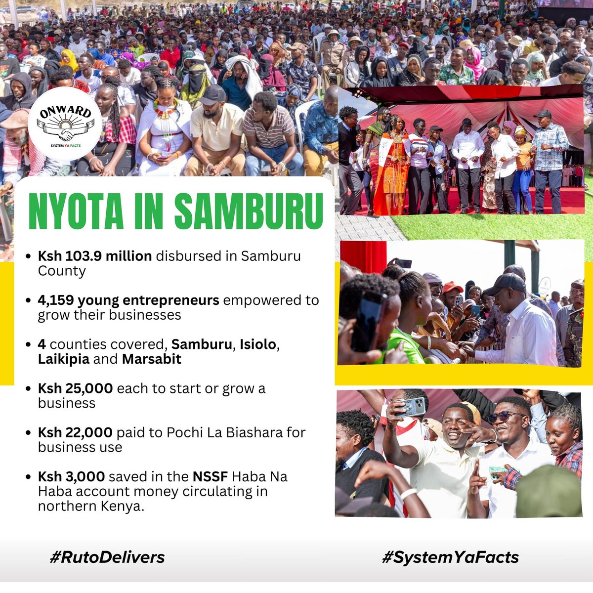 For many Samburu youth, NYOTA is the first step toward financial freedom. With Pesa Mfukoni in hand, small businesses can grow into reliable income sources, reducing unemployment and dependency across the region. #NYOTAInSamburu