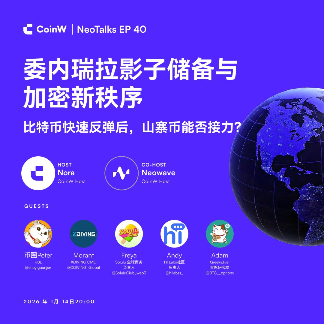 Adam@Greeks.live (@BTC__options) / Posts / X