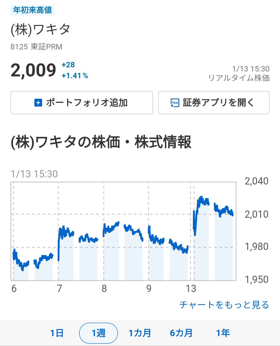 TinyKato (@KatoTiny) / Posts / X