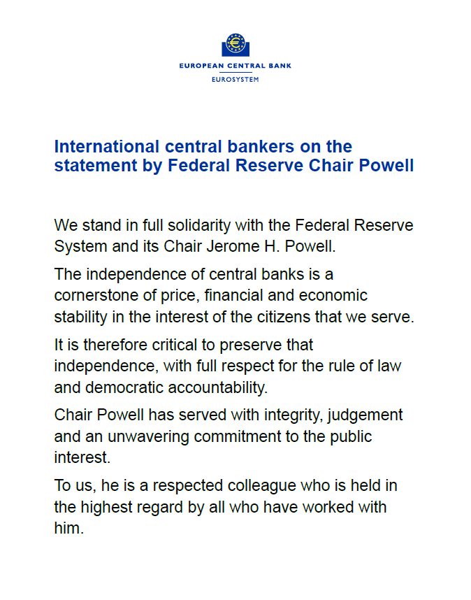 ecb's tweet image. The ECB and other European and international central banks stand in full solidarity with the Federal Reserve System and its Chair Jerome H. Powell.

The independence of central banks is in the interest of the people we serve.