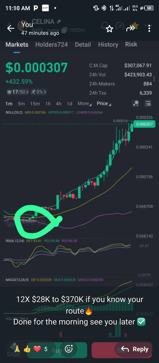 $CRYPTO_BØ$$ tweet media