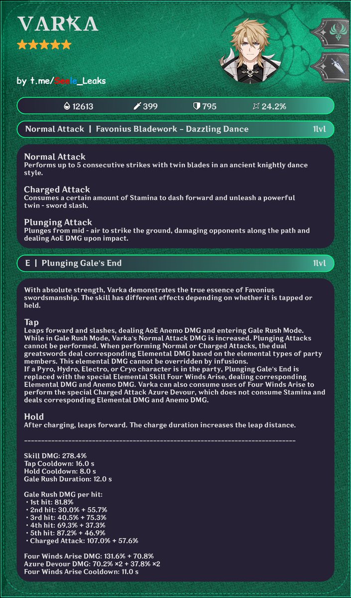 AboutNodKrai's tweet image. VARKA FULL KIT 6.4

Seele
#GenshinImpact