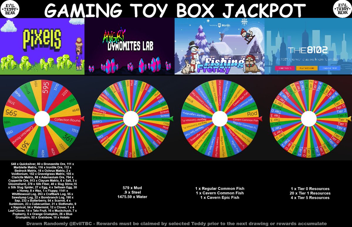 Evil Teddy Bear Club tweet media