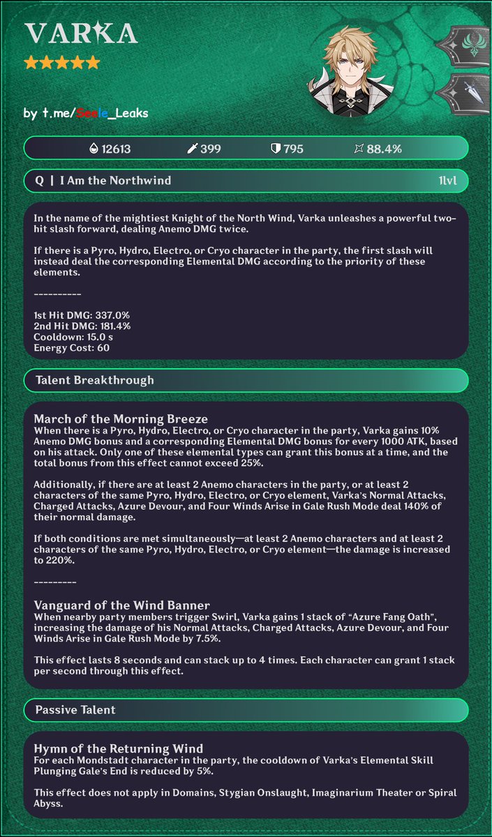 GenshinUniverse's tweet image. 6.4 VARKA FULL KIT 

-Via Seele 

#GenshinImpact