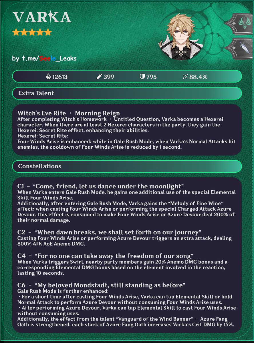 GenshinUniverse's tweet image. 6.4 VARKA FULL KIT 

-Via Seele 

#GenshinImpact
