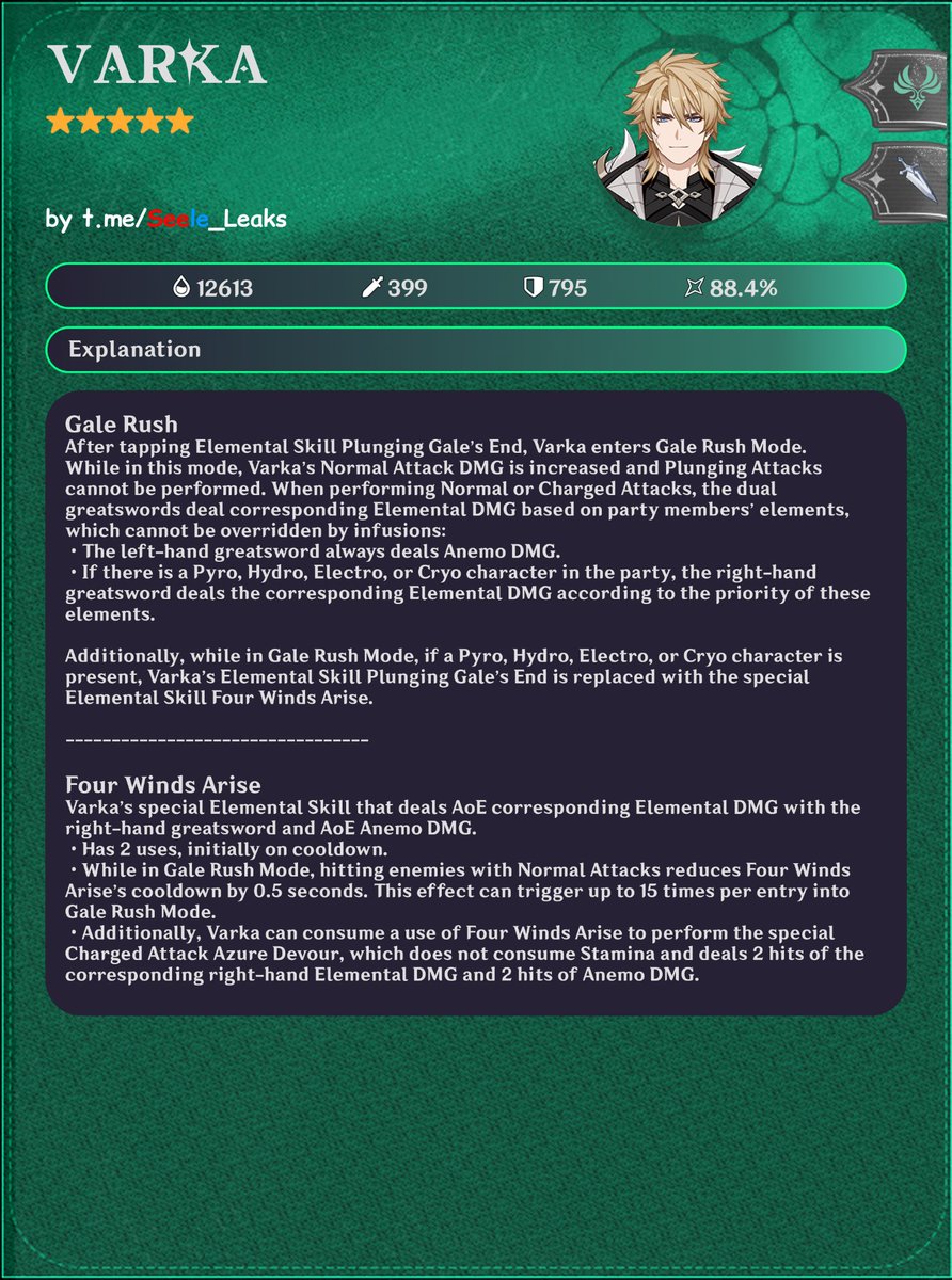 GenshinUniverse's tweet image. 6.4 VARKA FULL KIT 

-Via Seele 

#GenshinImpact