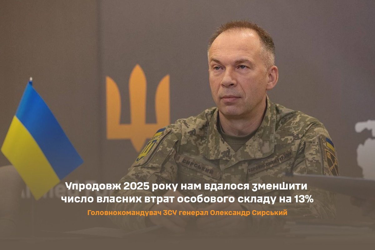 Упродовж 2025 року нам вдалося зменшити число власних втрат особового складу на 13%.
Цей рік довів: ми здатні системно виснажувати ворога та відчутно зменшувати його потенціал.
facebook.com/share/p/17icj6…