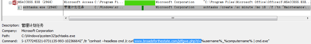 RedDrip Team tweet media