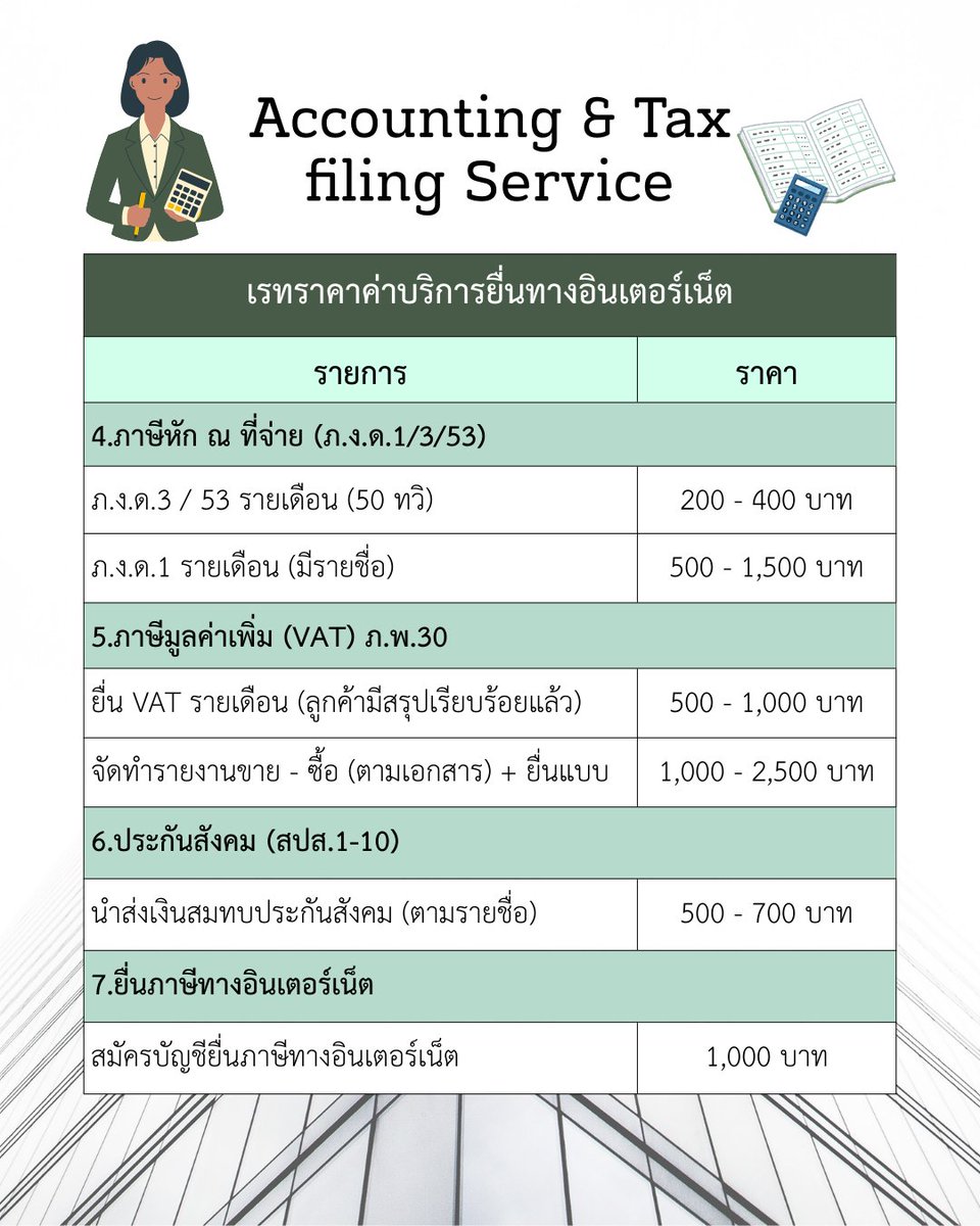 𝖼𝖺𝗋𝗍𝗈𝗈𝗇🍳🌙 tweet media