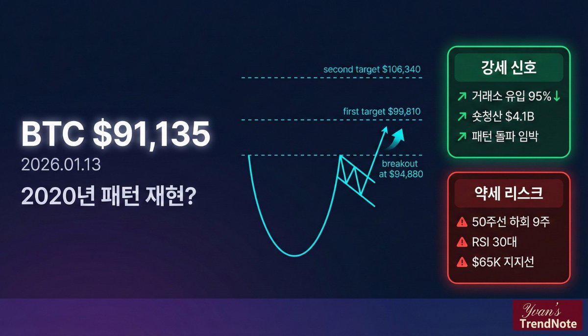 NUMOCOINミ☆𝒩𝒰ℳ𝒪ℛ𝒪.ℐ𝒪☆彡비트코인 거래소 비교.aul